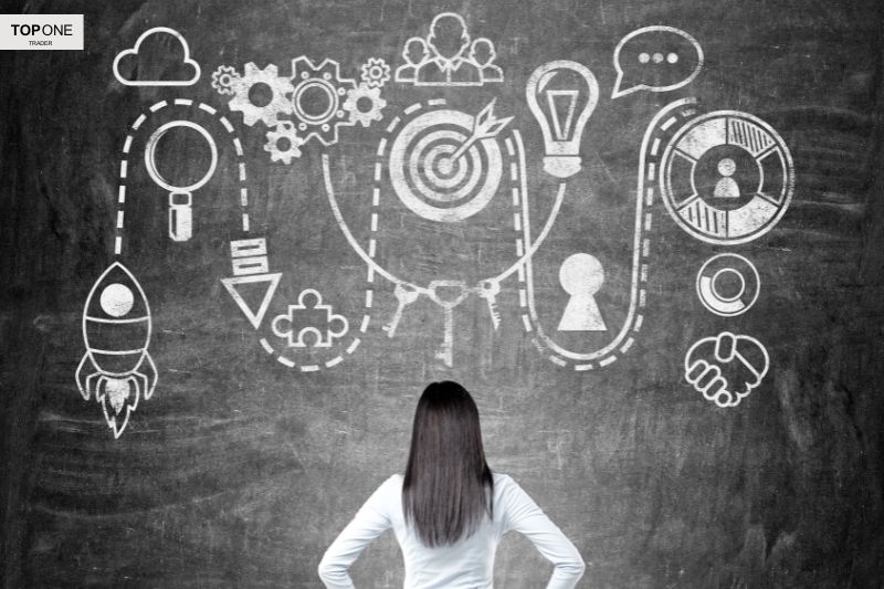 Strategic roadmap to success: Visualizing key steps on how to become a successful trader in financial markets